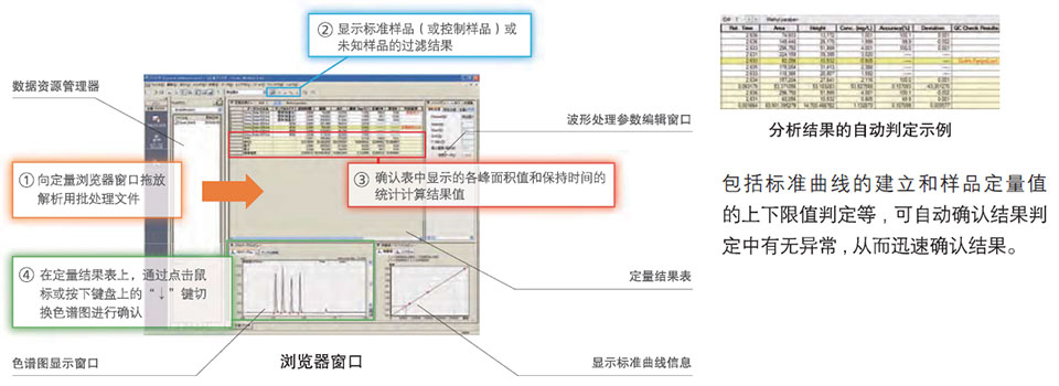 HIC-ESP离子色谱仪(图7) HIC-ESP离子色谱仪(图7)