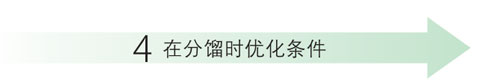 Nexera UC Prep 半制备型超临界流体色谱系统(图6)