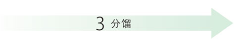 Nexera UC Prep 半制备型超临界流体色谱系统(图5)