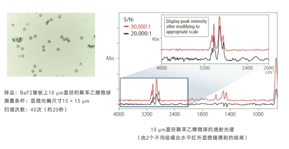 AIMsight红外显微镜(图5)