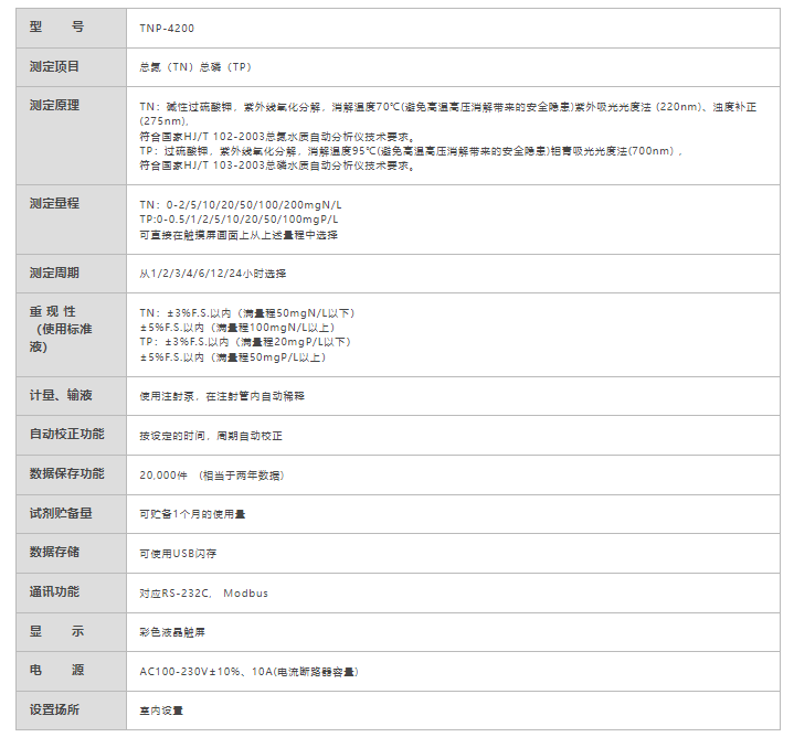 在线总磷总氮仪TNP-4200(图1) 在线总磷总氮仪TNP-4200(图1)