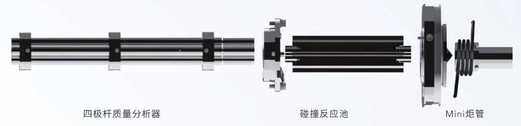 ICPMS-2040 LF/2050 LF 电感耦合等离子体质谱仪(图1) ICPMS-2040 LF/2050 LF 电感耦合等离子体质谱仪(图1)