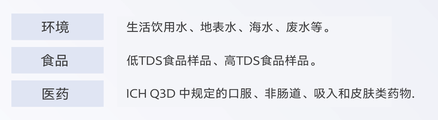 ICPMS-2040 LF/2050 LF 电感耦合等离子体质谱仪(图8)