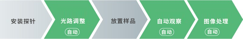 SPM-Nanoa 原子力显微镜/扫描探针显微镜 (图2) SPM-Nanoa 原子力显微镜/扫描探针显微镜 (图2)