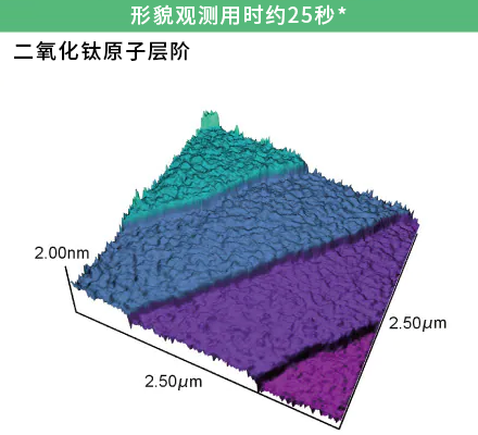 SPM-Nanoa 原子力显微镜/扫描探针显微镜 (图15) SPM-Nanoa 原子力显微镜/扫描探针显微镜 (图15)