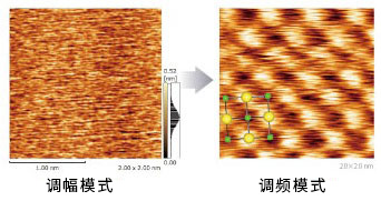 SPM-8100FM原子力显微镜/扫描探针显微镜(图1)
