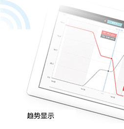 CGT-7100便携式气体分析仪(图3) CGT-7100便携式气体分析仪(图3)