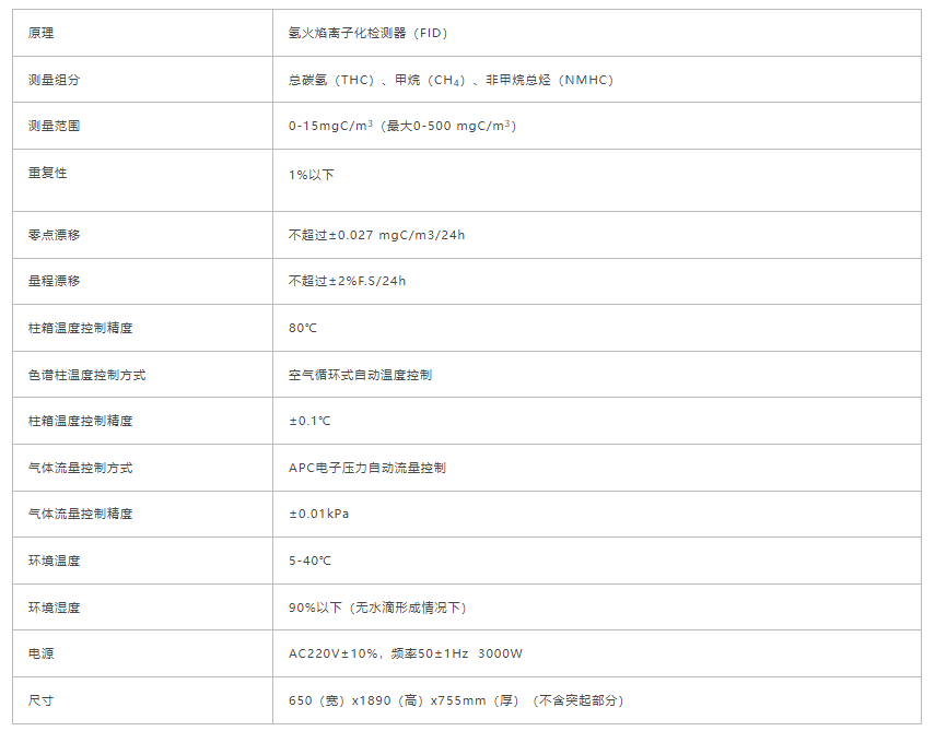 环境空气挥发性有机物(非甲烷总烃)在线监测系统VOC-3000F(NMHC FB)(图1) 环境空气挥发性有机物(非甲烷总烃)在线监测系统VOC-3000F(NMHC FB)(图1)