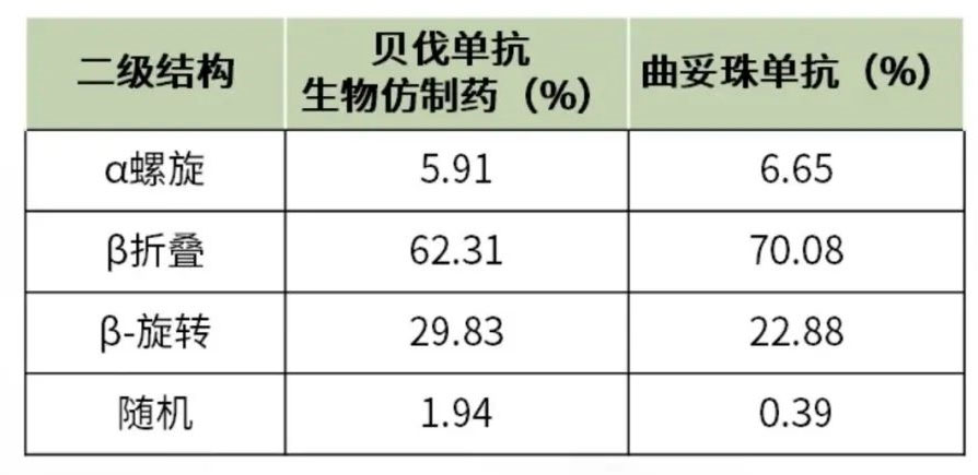 乳香乳味寻踪,乳品品质探秘——岛津乳制品科研整体解决方案(四)特色技术方案(图8) 乳香乳味寻踪,乳品品质探秘——岛津乳制品科研整体解决方案(四)特色技术方案(图8)
