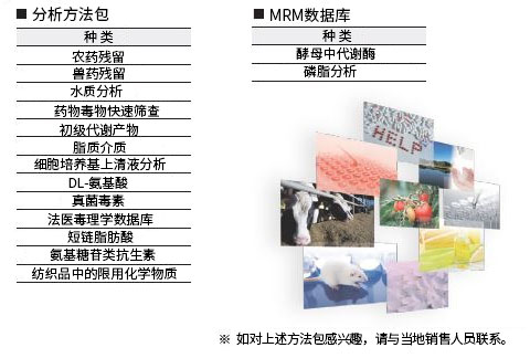 LCMS-8060NX(图18)