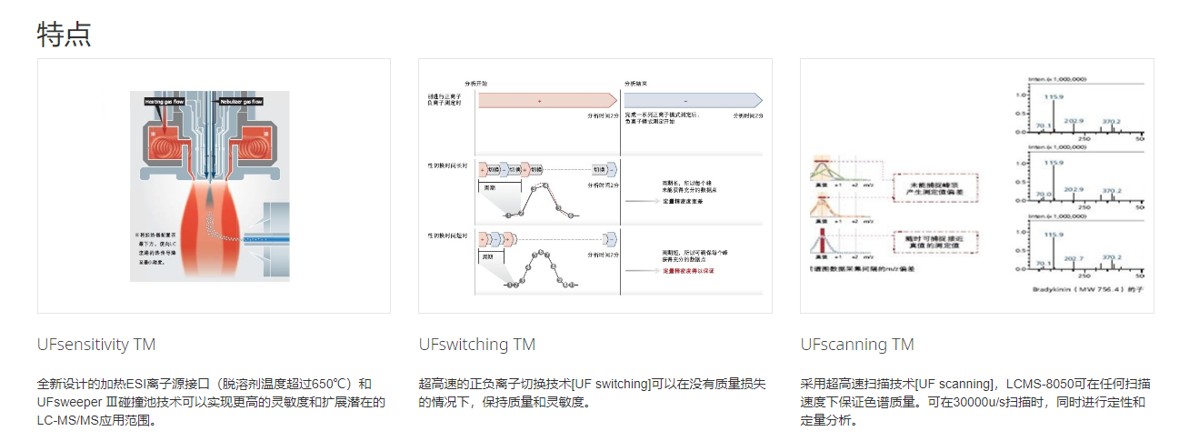 LCMS-8050(图6) LCMS-8050(图6)